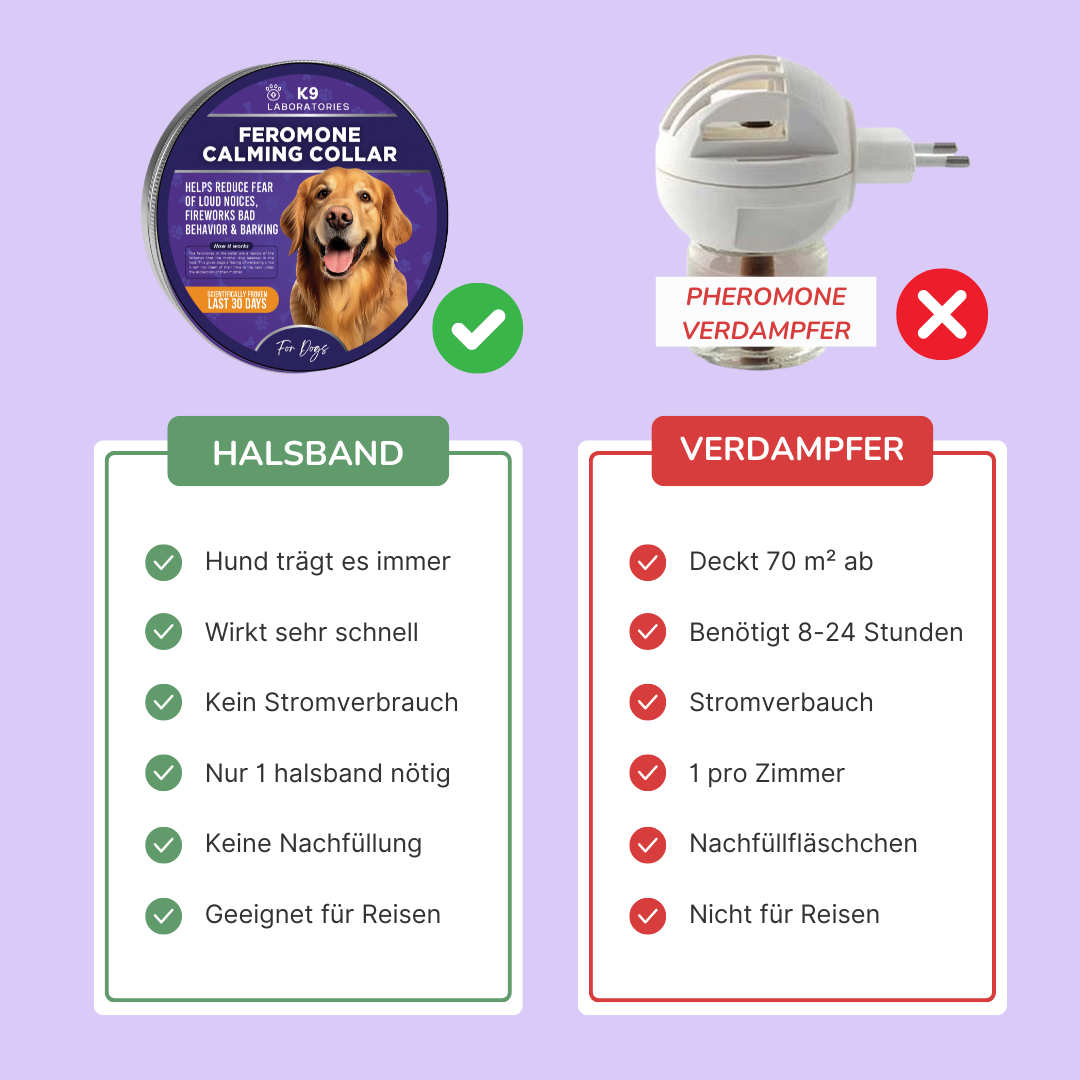 Stress Collar for dogs  2-Pack